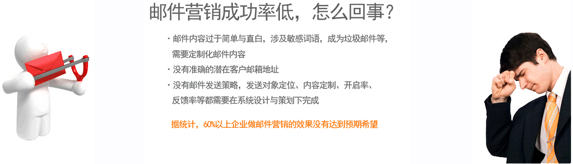 和每一個營銷渠道一樣，你應(yīng)該確定你的電子郵件營銷的整體ROI