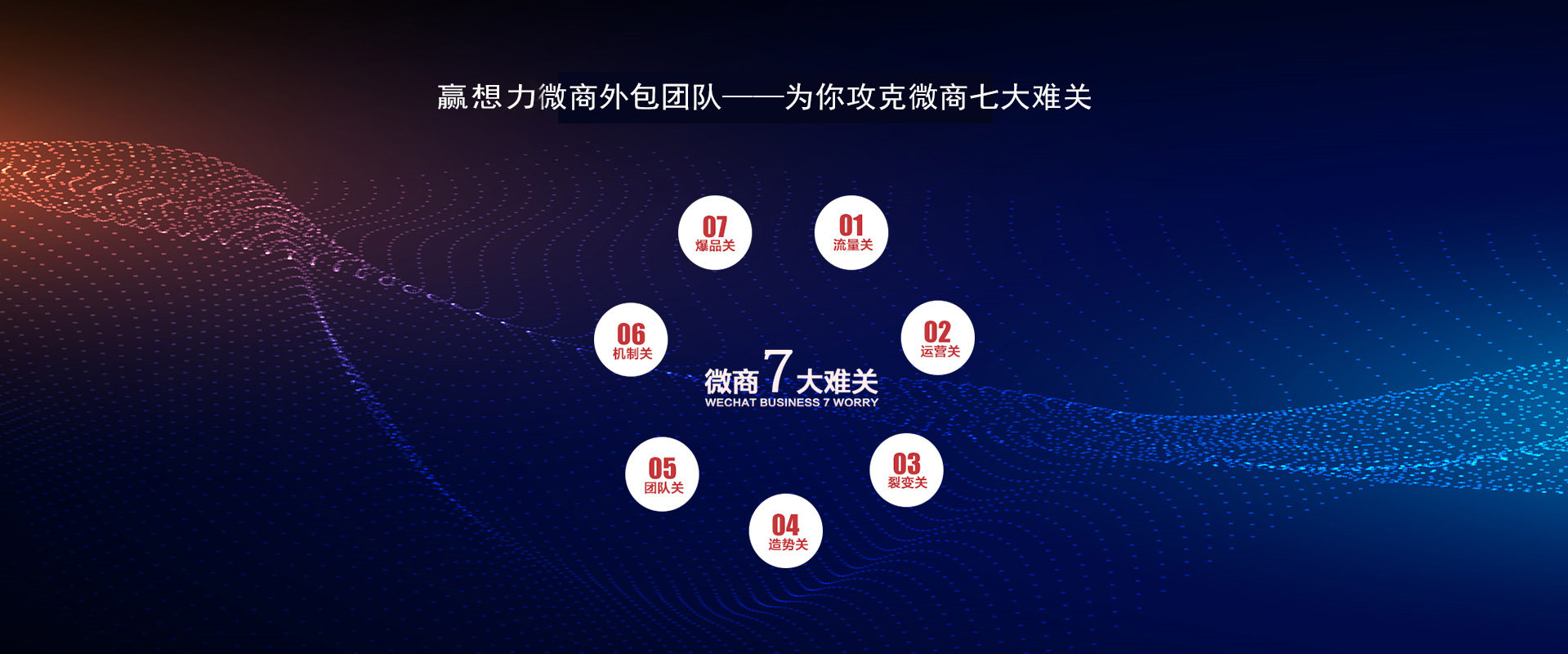 全網(wǎng)霸屏體系百度、360等信息全面覆蓋,搜狐、網(wǎng)易、新浪、央視網(wǎng)等權(quán)威報(bào)道不做沒內(nèi)容的信息展示給品牌從頭到尾的頂層布局