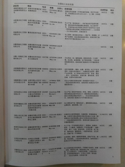中國化工企業(yè)黃頁可開展精準營銷，電話營銷、郵件營銷、傳真營銷等等多管齊下，圓您銷售冠軍夢