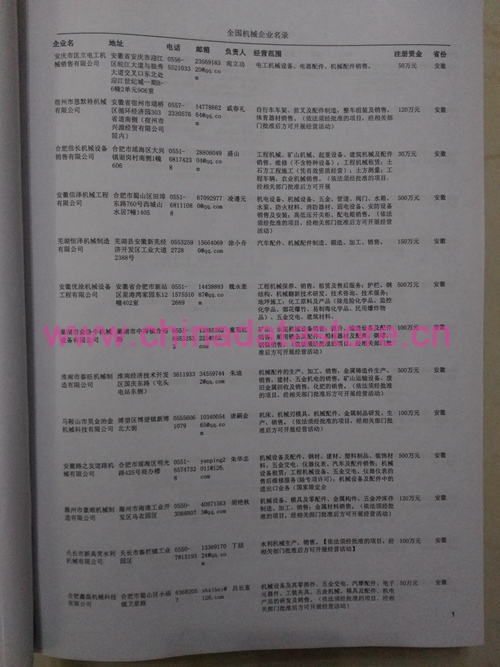 中國(guó)機(jī)械設(shè)備企業(yè)黃頁(yè)可開(kāi)展精準(zhǔn)營(yíng)銷，電話營(yíng)銷、郵件營(yíng)銷、傳真營(yíng)銷等等多管齊下，圓您銷售冠軍夢(mèng)