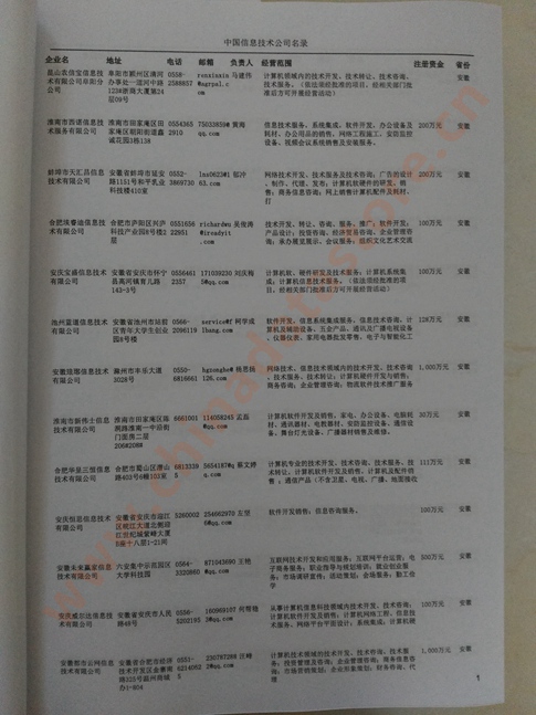 中國(guó)軟件通信企業(yè)黃頁(yè)可開展精準(zhǔn)營(yíng)銷，電話營(yíng)銷、郵件營(yíng)銷、傳真營(yíng)銷等等多管齊下，圓您銷售冠軍夢(mèng)