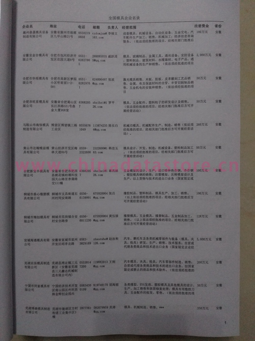 中國模具企業(yè)黃頁可開展精準營銷，電話營銷、郵件營銷、傳真營銷等等多管齊下，圓您銷售冠軍夢