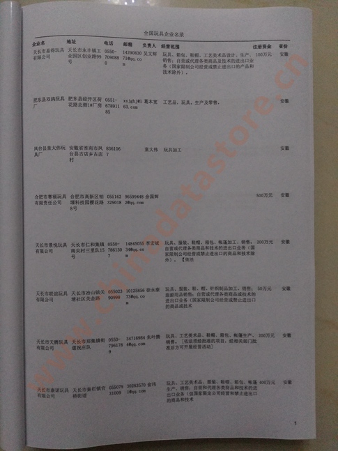 中國玩具企業(yè)黃頁可開展精準(zhǔn)營銷，電話營銷、郵件營銷、傳真營銷等等多管齊下，圓您銷售冠軍夢