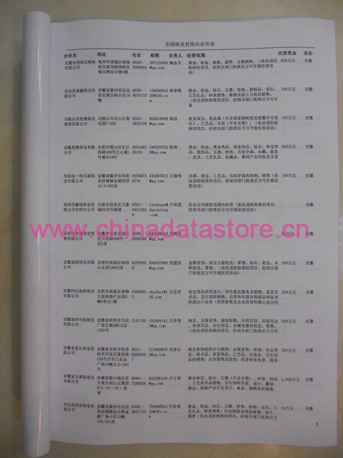 中國珠寶企業(yè)黃頁可開展精準營銷，電話營銷、郵件營銷、傳真營銷等等多管齊下，圓您銷售冠軍夢