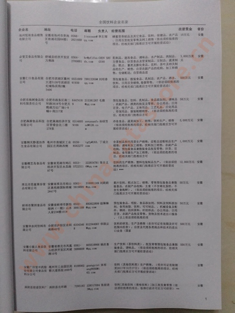 中國(guó)飲料企業(yè)黃頁(yè)可開(kāi)展精準(zhǔn)營(yíng)銷(xiāo)，電話營(yíng)銷(xiāo)、郵件營(yíng)銷(xiāo)、傳真營(yíng)銷(xiāo)等等多管齊下，圓您銷(xiāo)售冠軍夢(mèng)