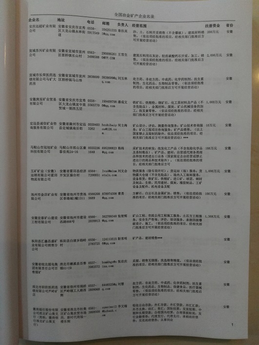 中國冶金企業(yè)黃頁可開展精準營銷，電話營銷、郵件營銷、傳真營銷等等多管齊下，圓您銷售冠軍夢
