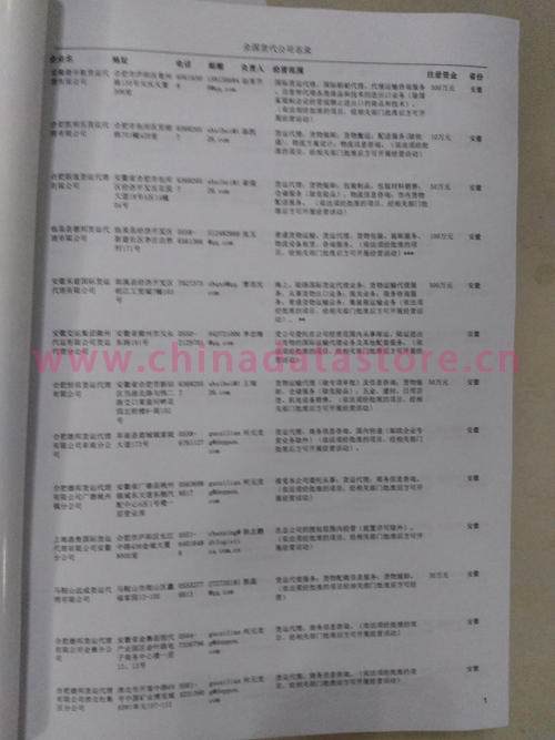 中國國際貨代企業(yè)黃頁可開展精準(zhǔn)營銷，電話營銷、郵件營銷、傳真營銷等等多管齊下，圓您銷售冠軍夢(mèng)