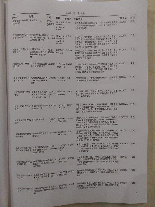 中國(guó)印刷企業(yè)黃頁(yè)可開(kāi)展精準(zhǔn)營(yíng)銷，電話營(yíng)銷、郵件營(yíng)銷、傳真營(yíng)銷等等多管齊下，圓您銷售冠軍夢(mèng)