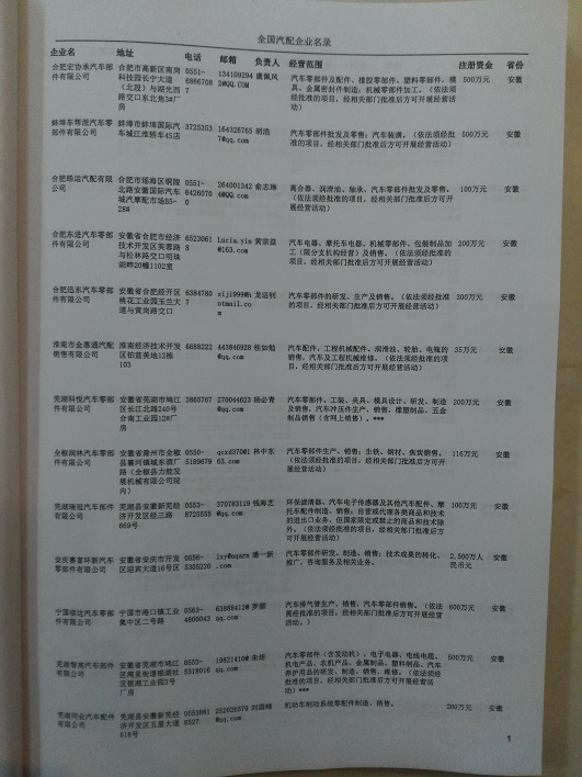 中國汽車配件企業(yè)黃頁可開展精準(zhǔn)營銷，電話營銷、郵件營銷、傳真營銷等等多管齊下，圓您銷售冠軍夢