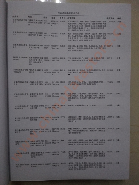 中國造紙及紙制品企業(yè)黃頁可開展精準(zhǔn)營銷，電話營銷、郵件營銷、傳真營銷等等多管齊下，圓您銷售冠軍夢