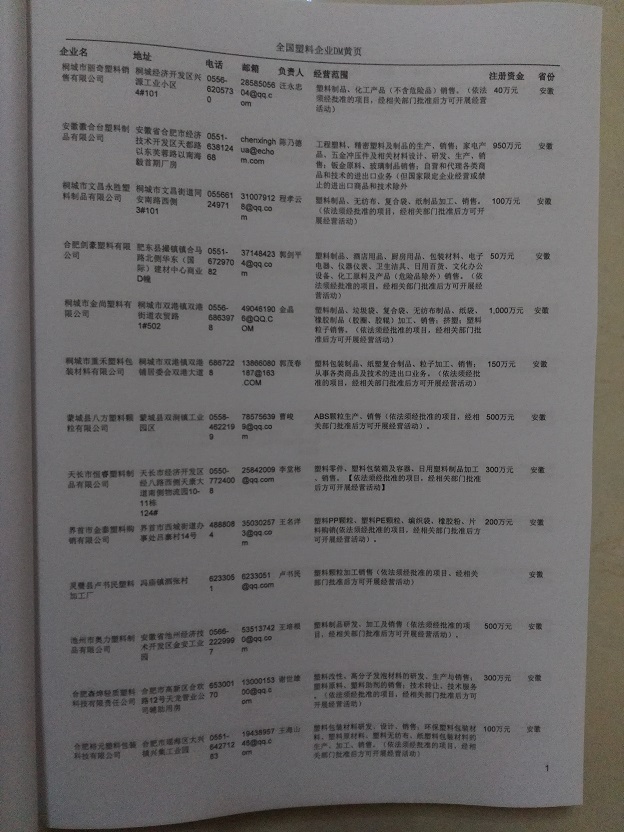 中國塑料企業(yè)黃頁可開展精準(zhǔn)營銷，電話營銷、郵件營銷、傳真營銷等等多管齊下，圓您銷售冠軍夢