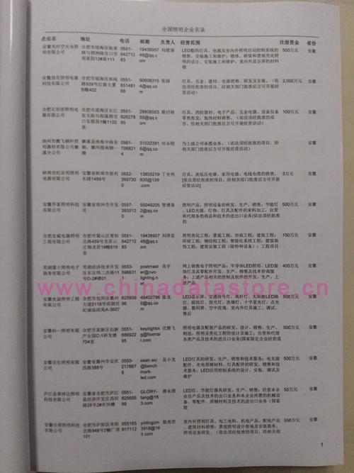 中國燈具燈飾照明企業(yè)黃頁可開展精準(zhǔn)營銷，電話營銷、郵件營銷、傳真營銷等等多管齊下，圓您銷售冠軍夢