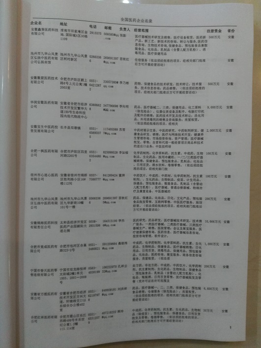 中國醫(yī)藥企業(yè)黃頁可開展精準營銷，電話營銷、郵件營銷、傳真營銷等等多管齊下，圓您銷售冠軍夢