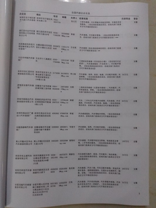 中國汽修企業(yè)黃頁可開展精準營銷，電話營銷、郵件營銷、傳真營銷等等多管齊下，圓您銷售冠軍夢