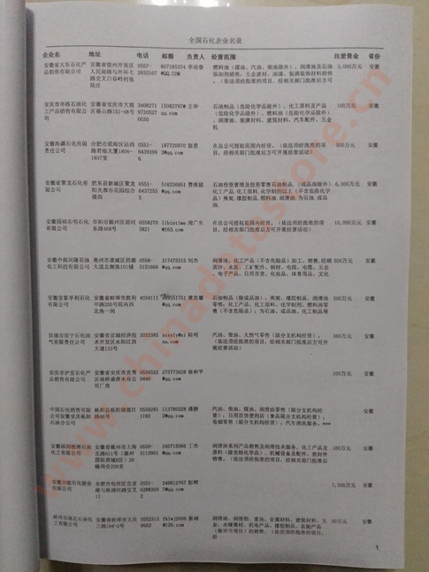 中國石化企業(yè)黃頁可開展精準(zhǔn)營銷，電話營銷、郵件營銷、傳真營銷等等多管齊下，圓您銷售冠軍夢