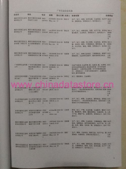 廣東五金企業(yè)黃頁可開展精準(zhǔn)營銷，電話營銷、郵件營銷、傳真營銷等等多管齊下，圓您銷售冠軍夢