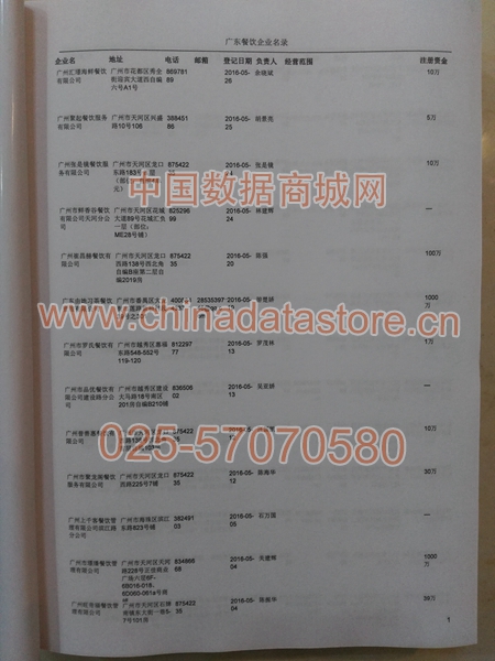 廣東餐飲店黃頁可開展精準(zhǔn)營銷，電話營銷、郵件營銷、傳真營銷等等多管齊下，圓您銷售冠軍夢