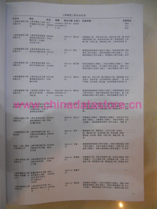 上海建筑工程企業(yè)黃頁(yè)收錄了最新的上海建筑工程企業(yè)名單，具有極高的營(yíng)銷價(jià)值，實(shí)實(shí)在在提高銷售業(yè)績(jī)
