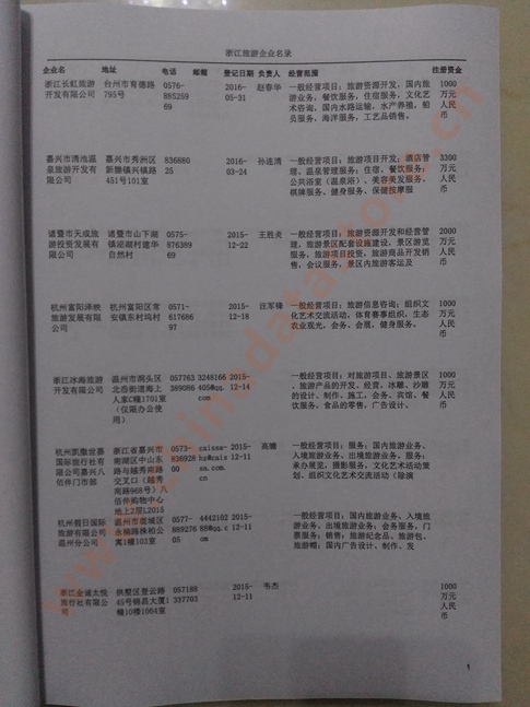 浙江旅游企業(yè)黃頁(yè)收錄了最新的浙江旅游企業(yè)名單，具有極高的營(yíng)銷(xiāo)價(jià)值，實(shí)實(shí)在在提高銷(xiāo)售業(yè)績(jī)
