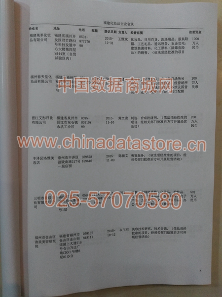 福建化妝品企業(yè)黃頁收錄了最新的福建化妝品企業(yè)名單，具有極高的營銷價(jià)值，實(shí)實(shí)在在提高銷售業(yè)績