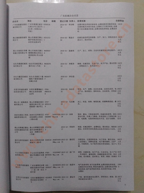 廣東機(jī)械企業(yè)黃頁收錄了最新的廣東機(jī)械企業(yè)名單，具有極高的營(yíng)銷價(jià)值，實(shí)實(shí)在在提高銷售業(yè)績(jī)