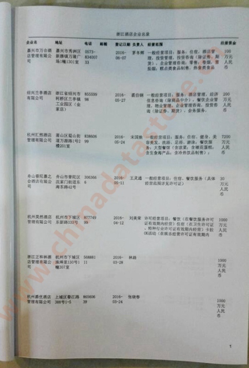 中國(guó)浙江酒店企業(yè)黃頁(yè)可開(kāi)展精準(zhǔn)營(yíng)銷，電話營(yíng)銷、郵件營(yíng)銷、傳真營(yíng)銷等等多管齊下，圓您銷售冠軍夢(mèng)