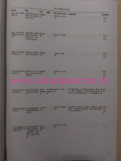 中國四川汽修企業(yè)黃頁可開展精準(zhǔn)營銷，電話營銷、郵件營銷、傳真營銷等等多管齊下，圓您銷售冠軍夢