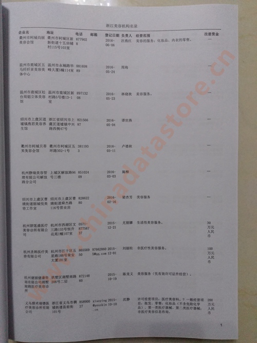 浙江美容機構(gòu)企業(yè)黃頁收錄了最新的浙江美容機構(gòu)企業(yè)名單，具有極高的營銷價值，實實在在提高銷售業(yè)績