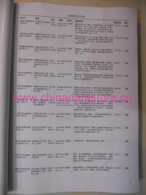 中國橡膠企業(yè)黃頁可開展精準營銷，電話營銷、郵件營銷、傳真營銷等等多管齊下，圓您銷售冠軍夢