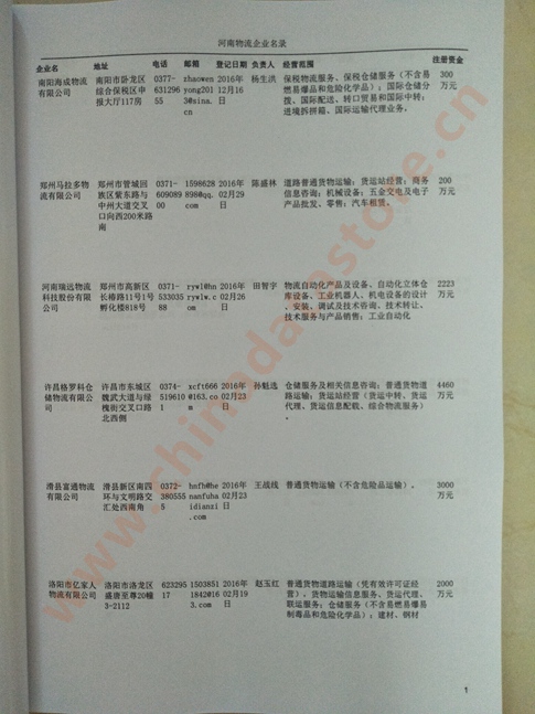 河南物流企業(yè)黃頁收錄了最新的河南物流企業(yè)名單，具有極高的營銷價(jià)值，實(shí)實(shí)在在提高銷售業(yè)績